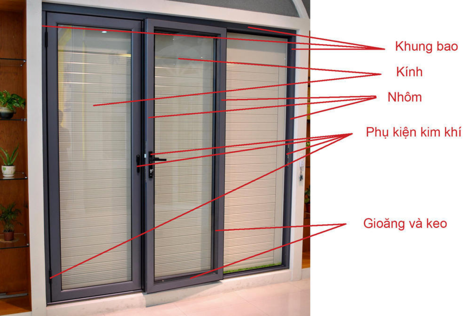 Cấu tạo cửa nhôm kính